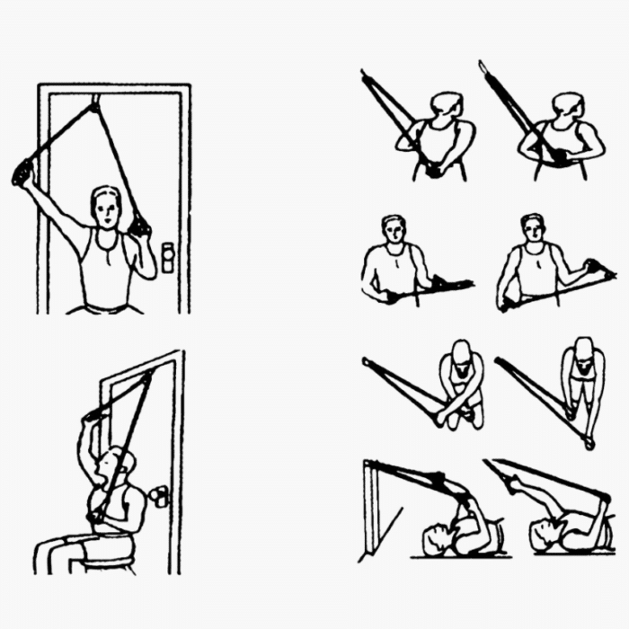Axelslinga ShoulderEx | REHABgrossisten